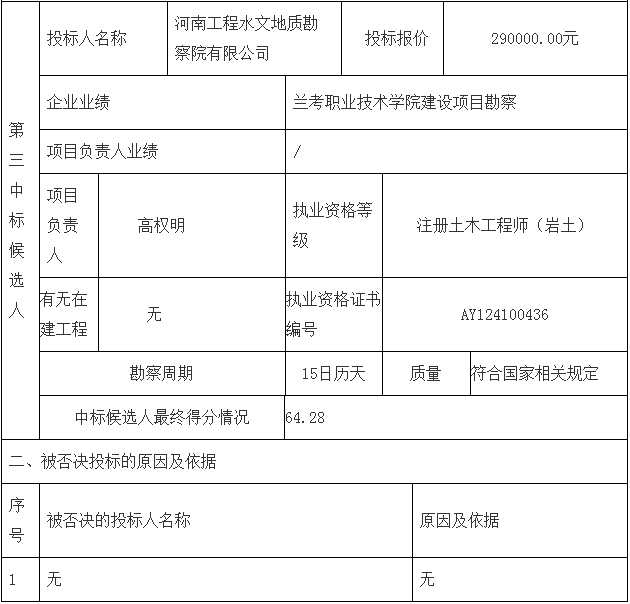 鄧州市婦幼保健院整體搬遷項目勘察、設(shè)計、監(jiān)理（第一標段：勘察）