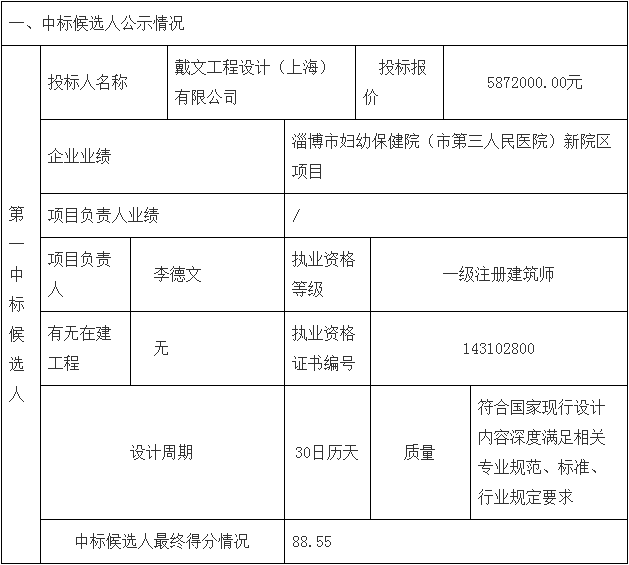 鄧州市婦幼保健院整體搬遷項目勘察、設(shè)計、監(jiān)理（第二標段：設(shè)計）