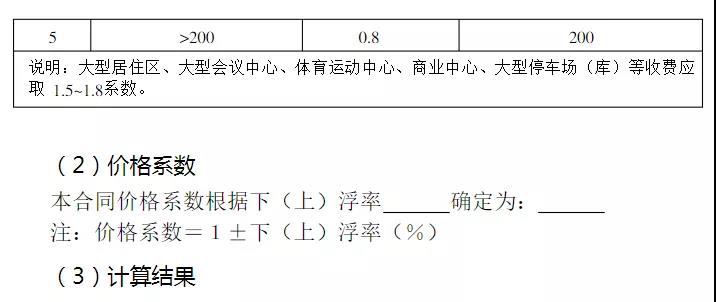 交通影響評(píng)價(jià)咨詢服務(wù)費(fèi)