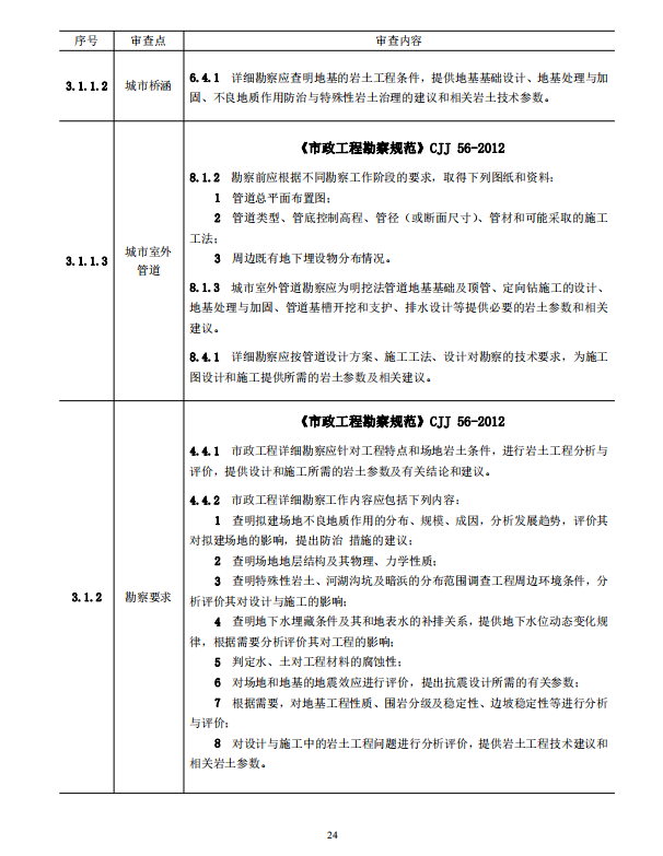 巖土工程勘察文件技術審查要點（2020版）