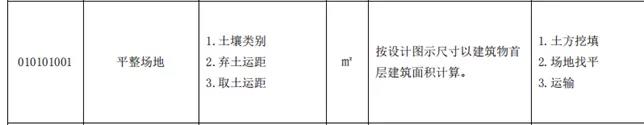 土石方工程清單計(jì)價(jià)要點(diǎn)！