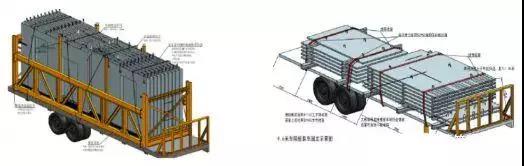 預(yù)制構(gòu)件準(zhǔn)備、場地布置、運(yùn)輸、裝卸及堆放