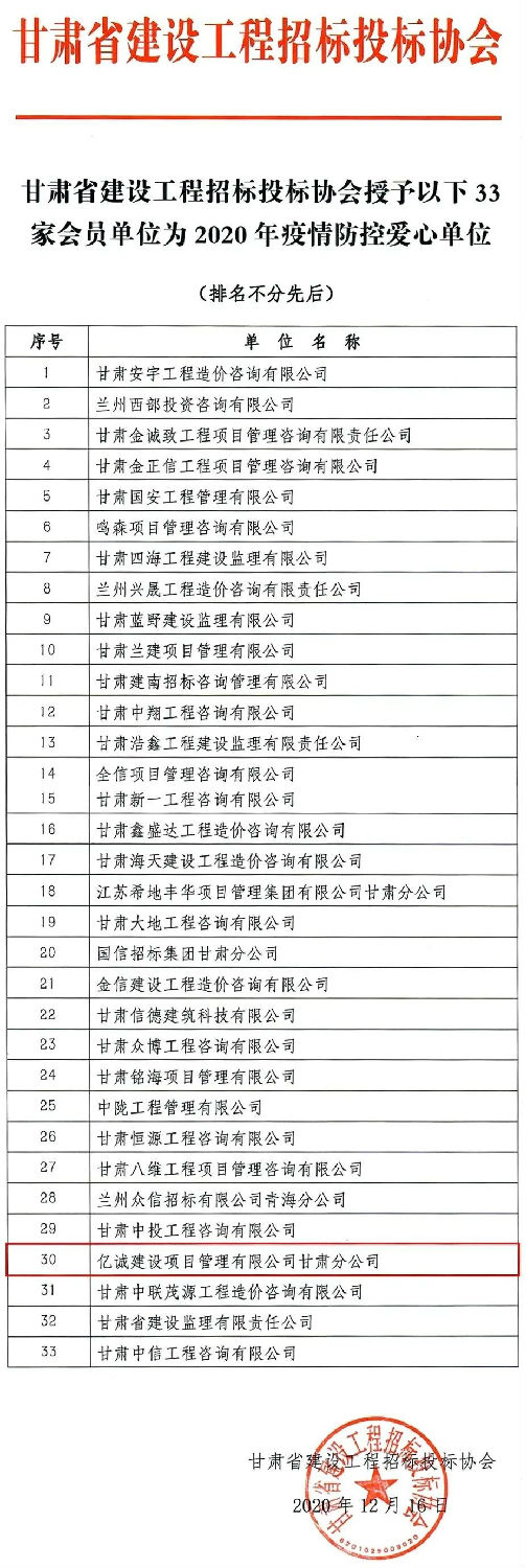 同舟共濟(jì)，構(gòu)筑抗疫防線-甘肅分公司獲“疫情防控愛心單位”稱號(hào)