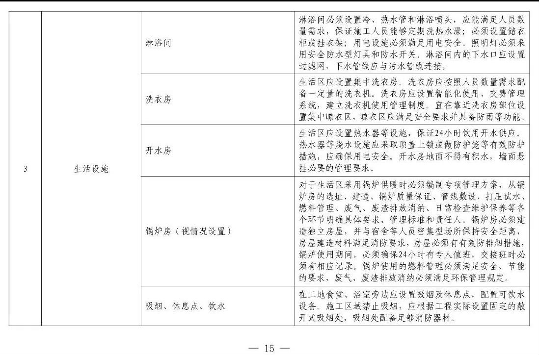 住建部等12部門聯(lián)合發(fā)文，未來5年建筑工人改革大方向定了！