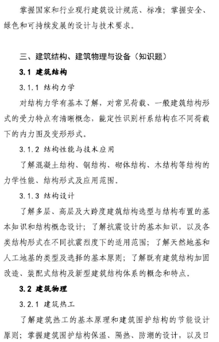 大事件！9門變6門！一級注冊建筑師考試大綱（21版）發(fā)布，2023年執(zhí)行！