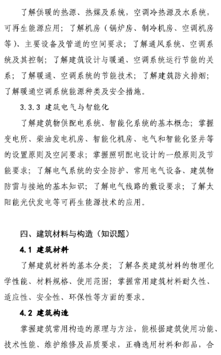 大事件！9門變6門！一級注冊建筑師考試大綱（21版）發(fā)布，2023年執(zhí)行！