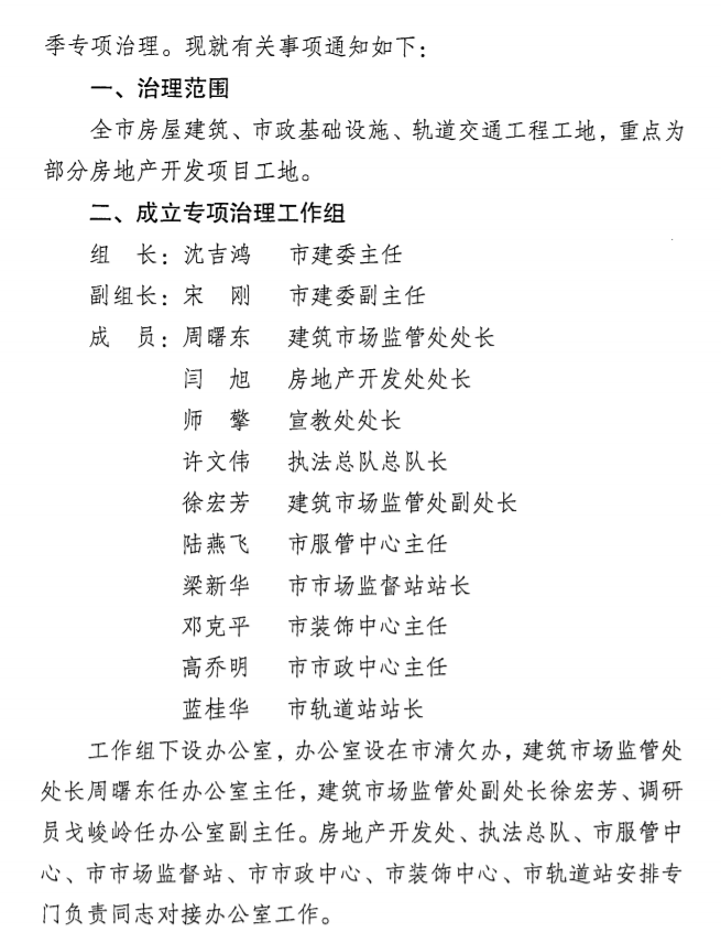 南京：即日起開展2021年建設領域清欠冬季專項治理！處罰：通報、限制、暫停承攬新工程！