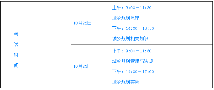 重要通知??！注冊城鄉(xiāng)規(guī)劃師——10月考試時間確定