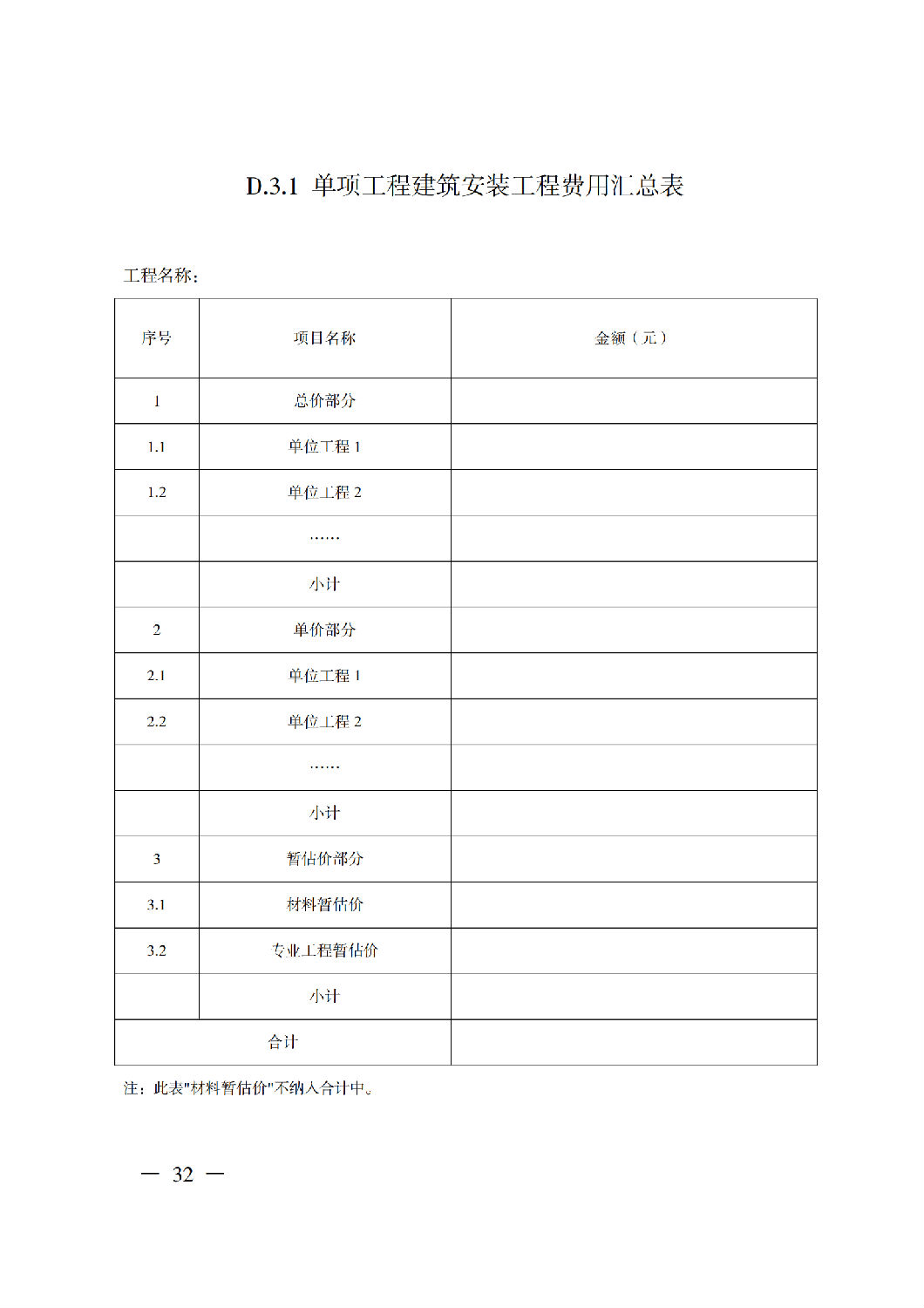 省住房城鄉(xiāng)建設(shè)廳關(guān)于印發(fā)《貴州省房屋建筑和市政基礎(chǔ)設(shè)施項(xiàng)目工程總承包計(jì)價(jià)導(dǎo)則》（試行）的通知（黔建建通〔2024〕34號(hào)）_33.png