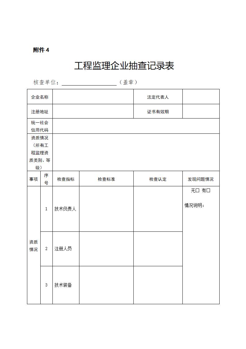 山東省住房和城鄉(xiāng)建設(shè)廳關(guān)于開展2024年度全省建筑市場“雙隨機(jī)、一公開”監(jiān)管檢查的通知_08.jpg