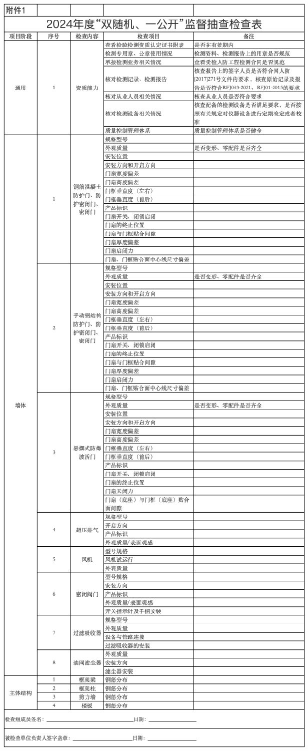 2024年度“雙隨機(jī)、一公開”監(jiān)督.png